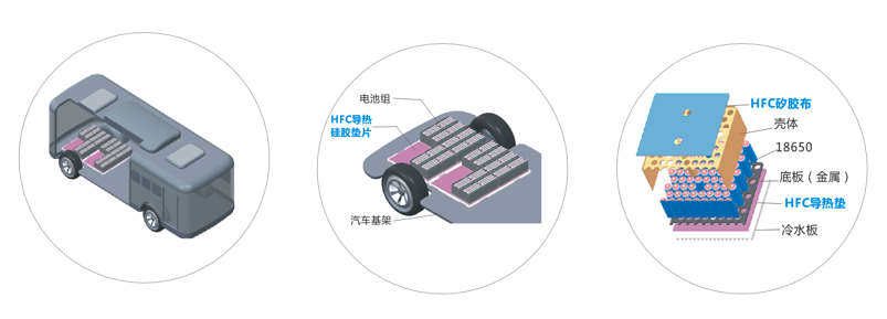 国产精品麻豆入口新能源应用导热材料-高强度系列